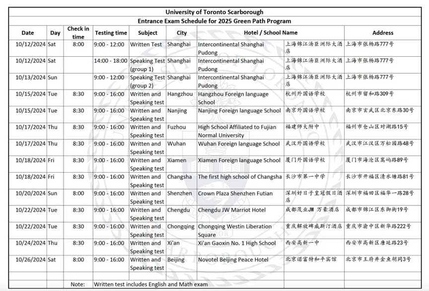 2025年多伦多大学绿色通道项目10月入学考试安排